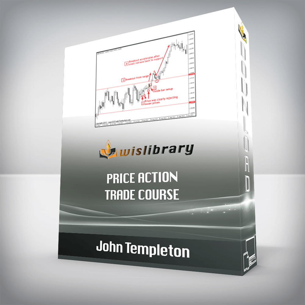 John Templeton – Price Action Trade Course