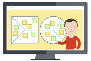 Strategyzer – Mastering Value Propositions