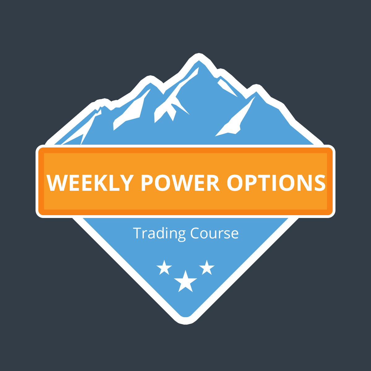 Basecamptrading - Weekly Power Options Strategies