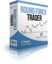 James Orr – Round Forex Trader – 1 Hour Time frame