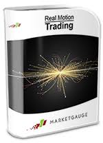 Market Gauge - Real Motion Trading