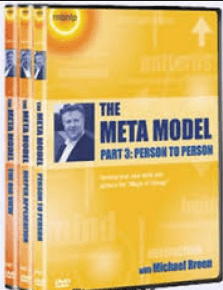 Michael Breen – Meta Model Parts 1, 2 and 3