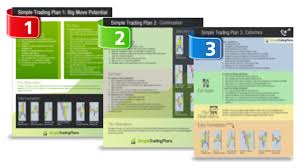 NORMAN HALLETT - SIMPLE TRADING PLANS