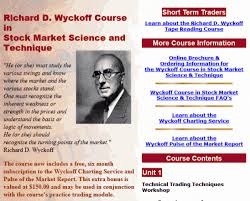 Richard Wyckoff Course - Stock Market Science and Technique