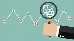 Technical analysis: Backtesting the stock market