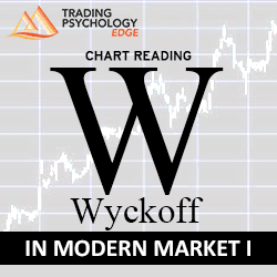 Wyckoff in Modern Market I