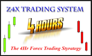  Z4X Long Term Trading System