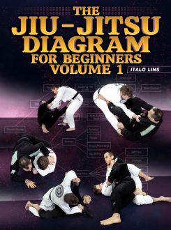 Italo Lins - The Jiu Jitsu Diagram For Beginners Volume 1