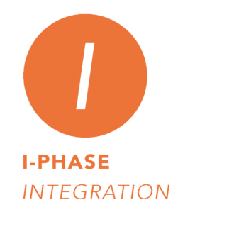 Z-Health - I-Phase - Integration