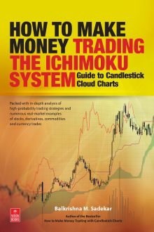 Balkrishna M. Sadekar - How to Make Money Trading the Ichimoku System: Guide to Candlestick Cloud Charts