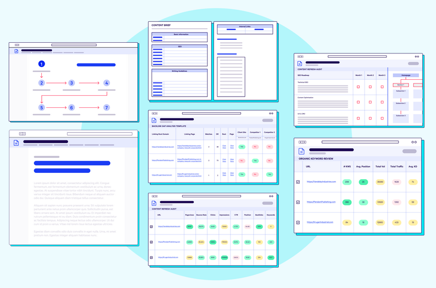 loganix - Useful SEO Templates and Guides (SOPs)