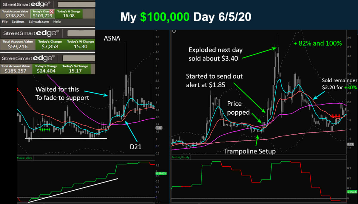 chart-1