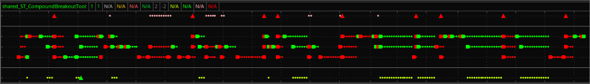 compound-breakout-tool