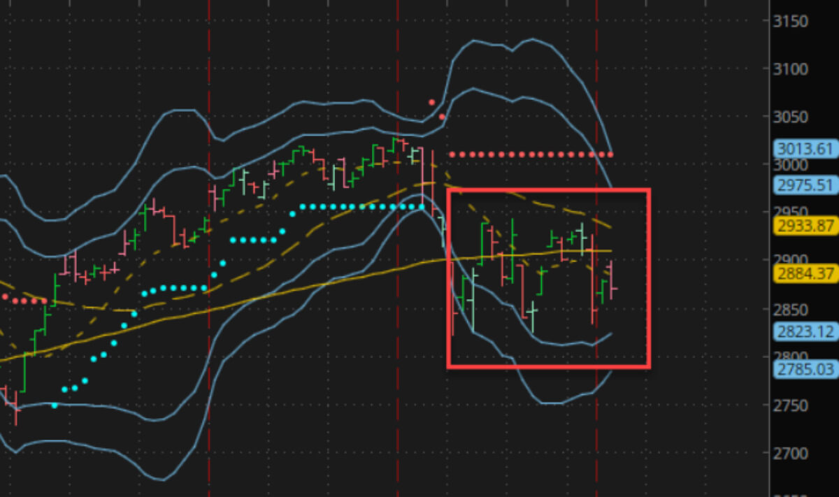 chart-1