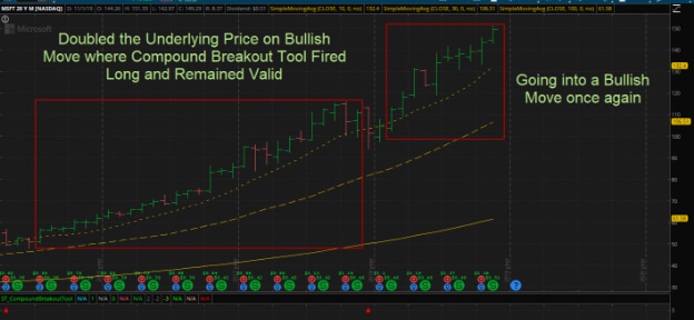 compound-breakout-tool