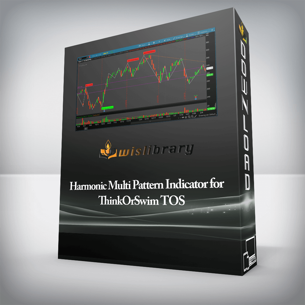 Harmonic Multi Pattern Indicator for ThinkOrSwim TOS